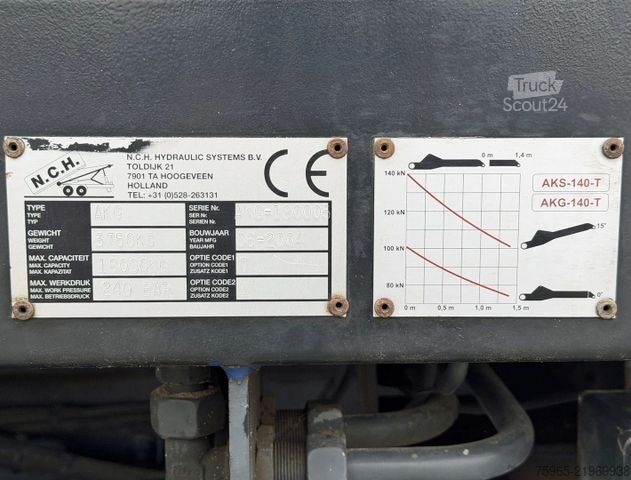 شاحنة ذات هياكل قابلة للتبديل DAF CF 75.310 MANUAL GEARBOX AIRCO EURO 3 ONLY 208.0