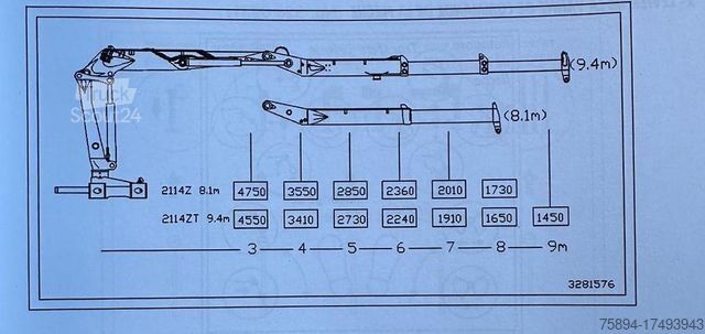 Abrollkipper MAN TGS 26.360 Abrollkipper* KESLA 2114 Z * TOP