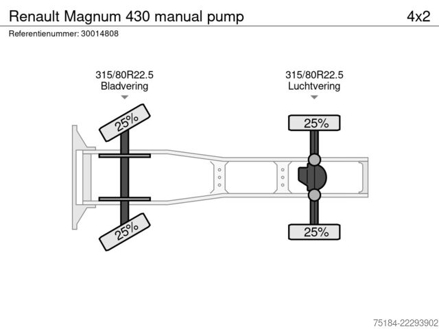 Standard-SZM Renault Magnum 430 manual pump
