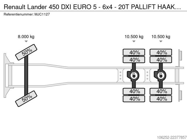 System för krokarm Renault Lander 450 DXI EURO 5 - 6x4 - 20T PALLIFT HAAKS...