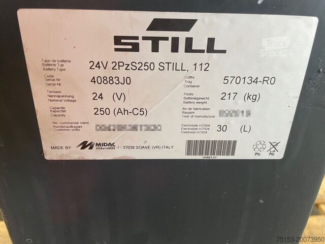 Unbekannt Midac 24 Volt I 2 PZS 250