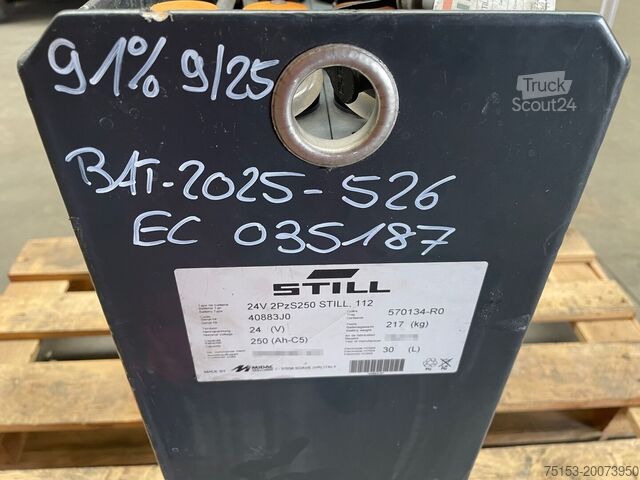 Unbekannt Midac 24 Volt I 2 PZS 250