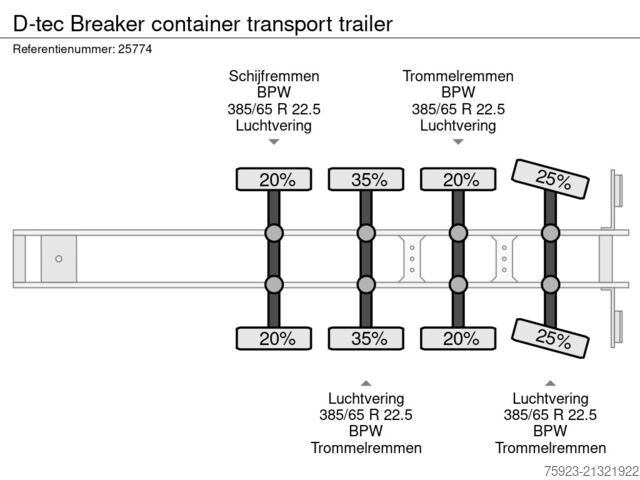 Konténerszállítás D-tec Breaker container transport trailer