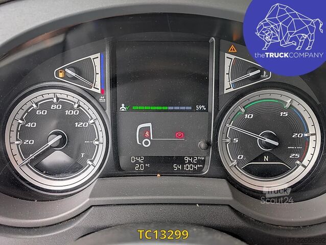 MTS standard DAF XF 480