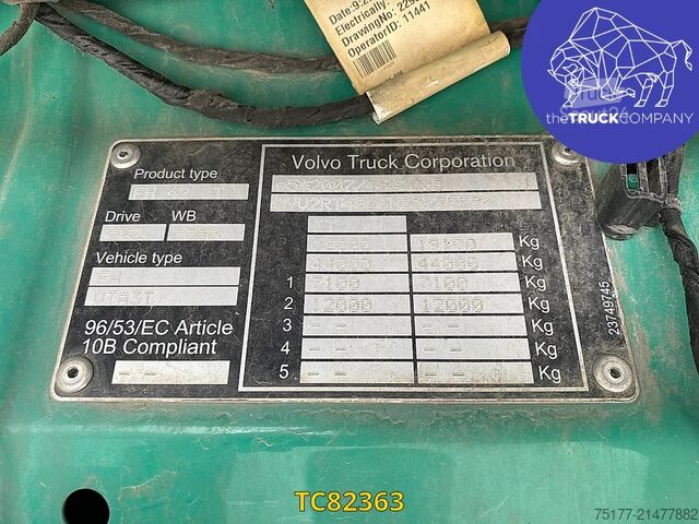 MTS standard Volvo FH 500