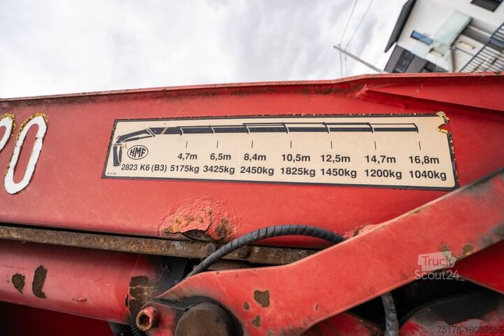 Кран ROYEN CRANE/KRAAN HMF 2820 K6