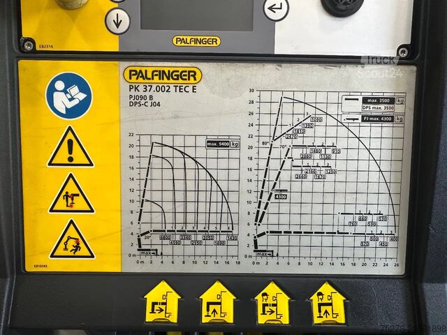 γερανογέφυρα με βραχίονα Palfinger Fly jib PJ 090 B Extra hydraulic function From ...