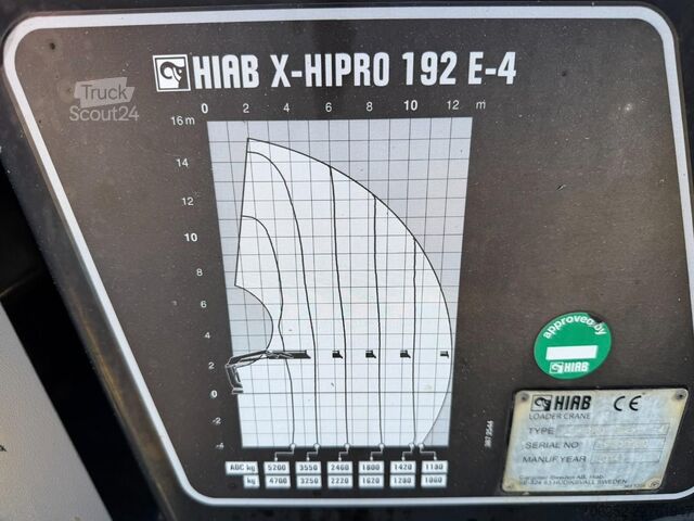Nakládací plošina Mercedes-Benz AROCS 3240 8x4 PRITSCHE + KRAN X-HIPRO HIAB 192...