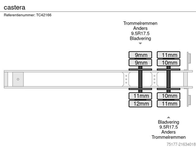 Semi-remorque surbaissée castera 