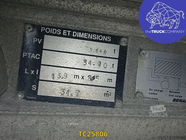 Drsne ponjave Benalu 