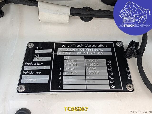 Standaard-SZM Volvo FH 420