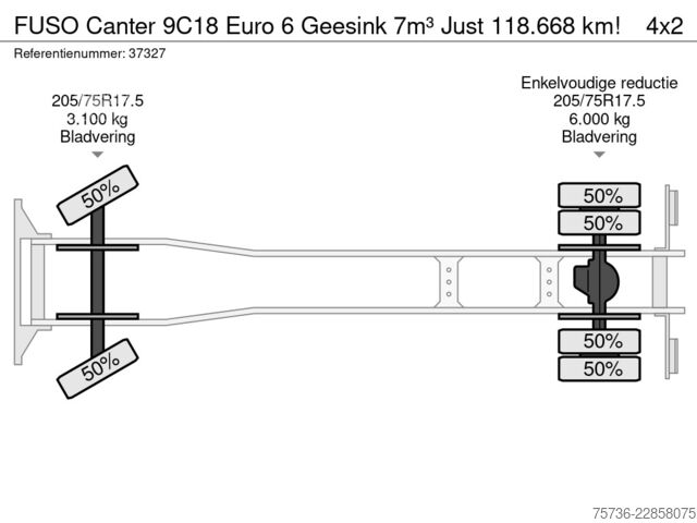 Vuilniswagen FUSO Canter 9C18 Euro 6 Geesink 7m³ Just 118.668 km!