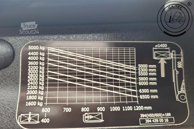 Diesel gaffeltrucker Linde H50D-02/600
