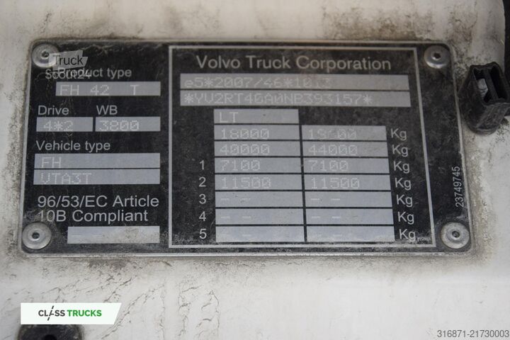 Standard SZM VOLVO FH 500 Globetrotter XL Mega