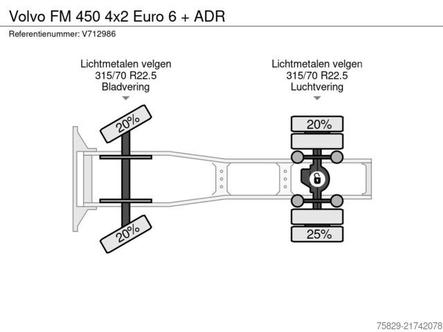 Štandard-SZM Volvo FM 450 4x2 Euro 6 + ADR