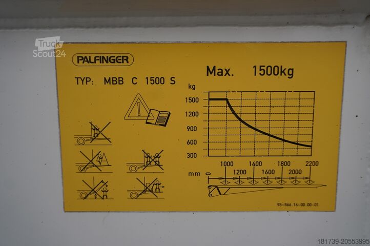 Hűtőkocsi MAN TGL 12.190 / 14 EPAL Refrigerator/3units