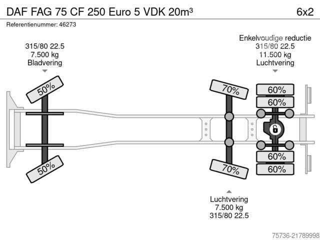Køretøj til indsamling af affald DAF FAG 75 CF 250 Euro 5 VDK 20m³