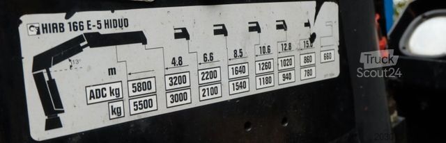 Крюковой мусоровоз MAN TGS 26.320 6x2 Abrollkipper + Kran HIAB 166 E-5