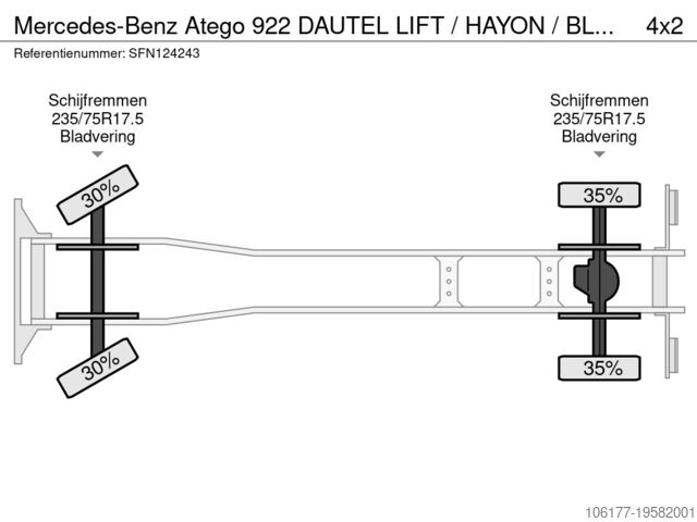 Kuffert Mercedes-Benz Atego 922 DAUTEL LIFT / HAYON / BLATT-BLATT/LAM...