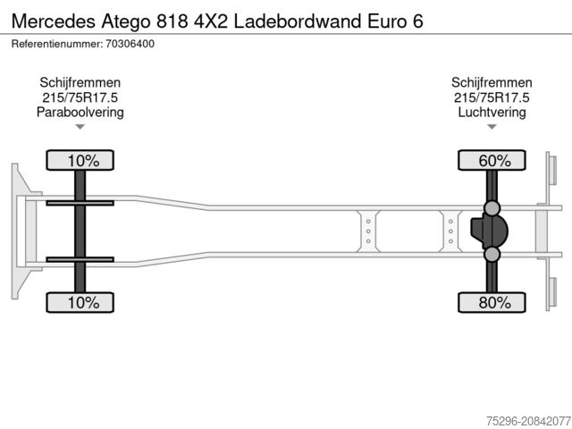 Valise Mercedes Atego 818 4X2 Ladebordwand Euro 6