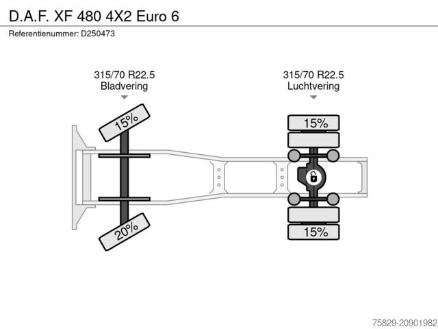 Standard-SZM DAF XF 480 4X2 Euro 6