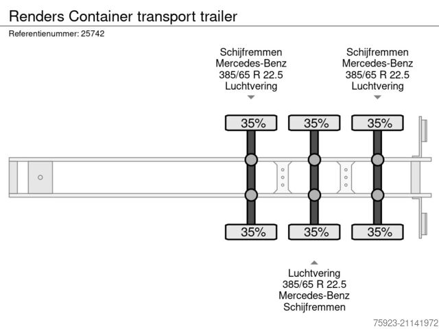 Containertransport Renders 3 AXLE CONTAINER TRANSPORT TRAILER