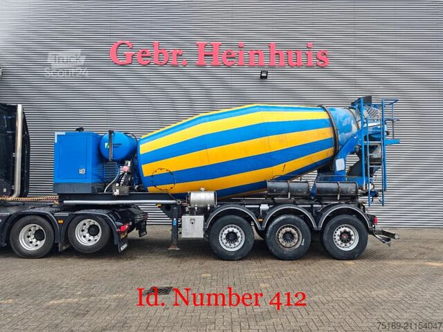 Blender MOL M04D AST 3 Stetter 12 Kub!