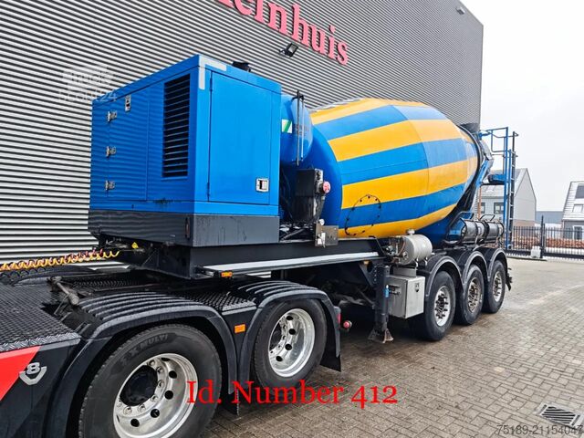 Blender MOL M04D AST 3 Stetter 12 Kub!