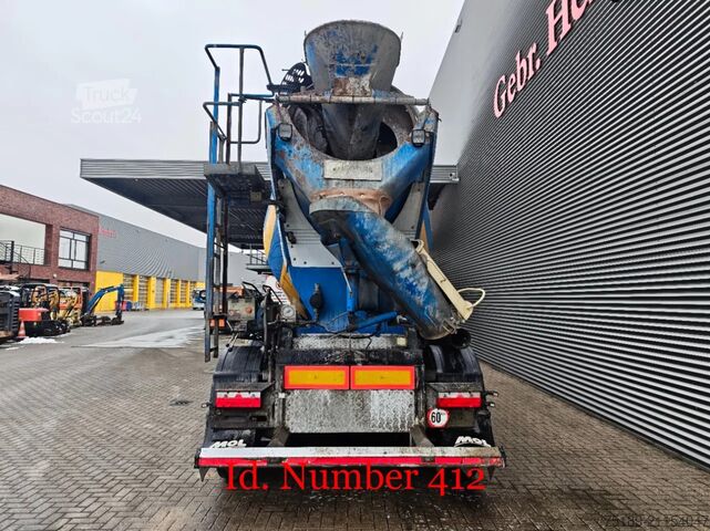 Blender MOL M04D AST 3 Stetter 12 Kub!