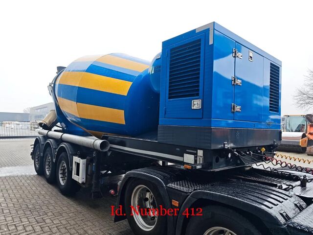 Blender MOL M04D AST 3 Stetter 12 Kub!