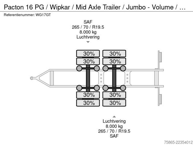 Skjutbara presenningar Pacton 16 PG / Wipkar / Mid Axle Trailer / Jumbo - Vol...