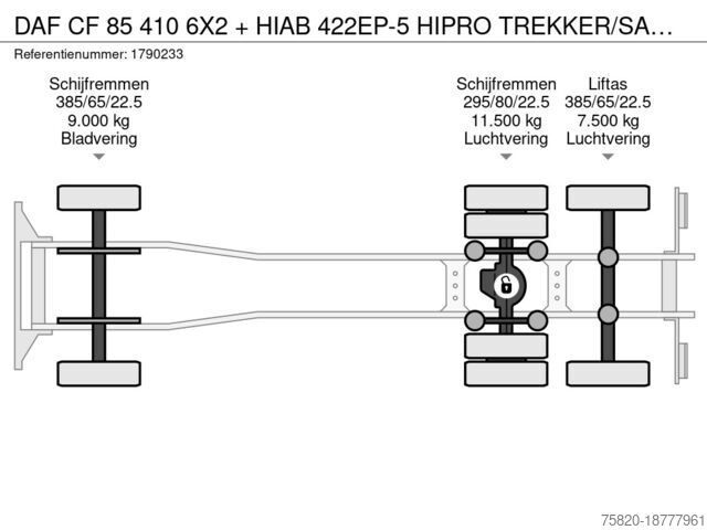 Kranbil DAF CF 85 410 6X2 + HIAB 422EP-5 HIPRO TREKKER/SATT...