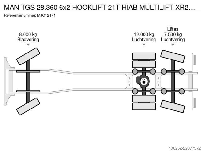 Sistem ročice s kavljem MAN TGS 28.360 6x2 HOOKLIFT 21T HIAB MULTILIFT XR21...