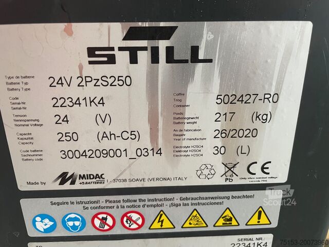 Unbekannt Midac 24 Volt I   2 PZS 250