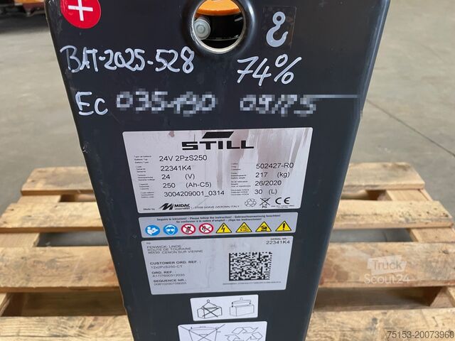 Unbekannt Midac 24 Volt I   2 PZS 250