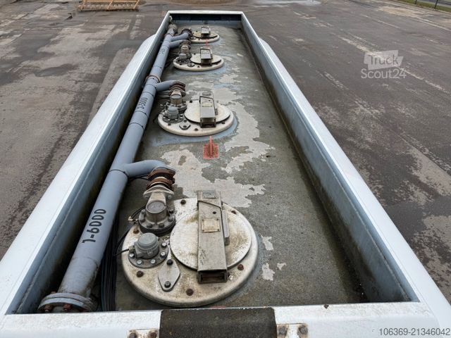 Ρυμουλκούμενο δεξαμενή  HMK Bilcon TP-200 2 axle 22000 L ADR tank 4 comp