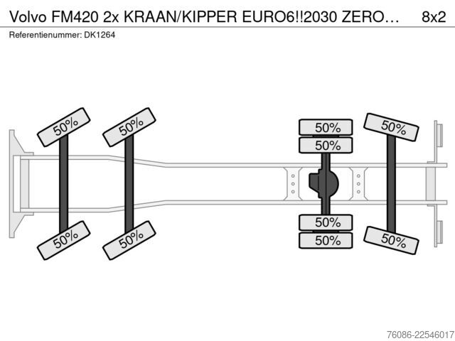 Tippbil med kran Volvo FM420 2x KRAAN/KIPPER EURO6!!2030 ZERO EMISSIE!...