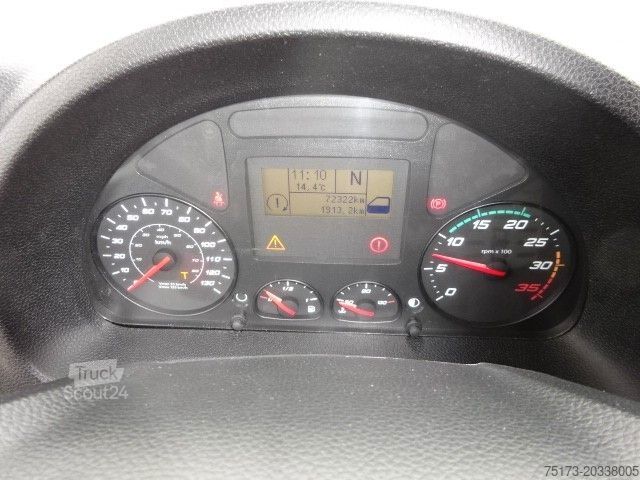 Boxvogn IVECO 75 E21 Eurocargo 4x2 Koffer LBW
