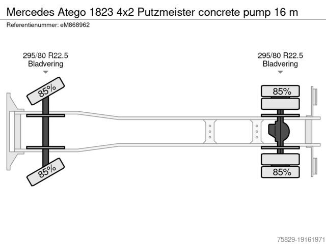 Betonpumpe Mercedes-Benz Atego 1823 4x2 Putzmeister concrete pump 16 m