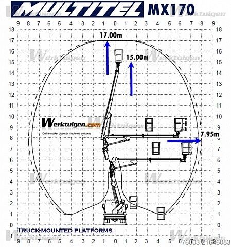 Transporter mit Koffer Iveco Daily Multitel MX170 - 17m - 200 kg