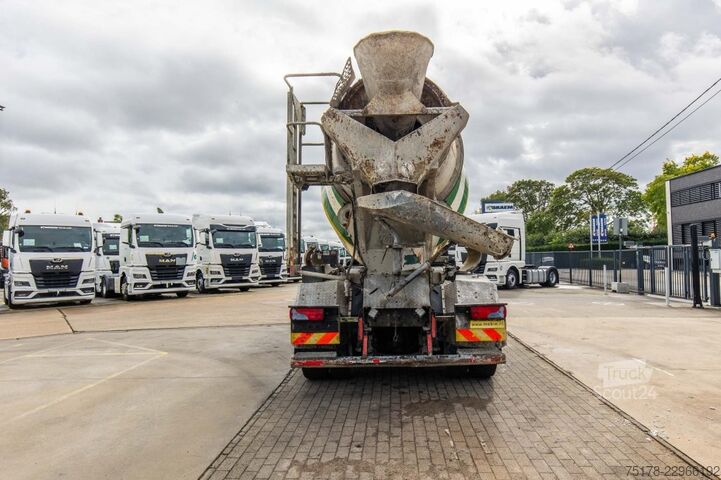 Blender MAN TGS 37.360 BB - LIEBHERR 10M3