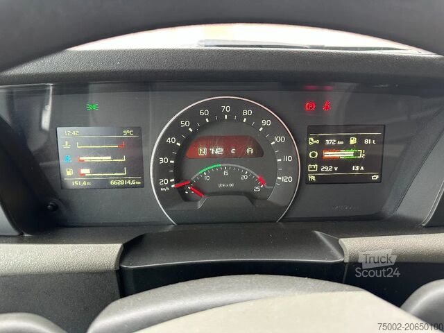 Nevarne snovi Volvo FH 13.420 Globetrotter 4x2, ADR (EXII, EXIII, F...