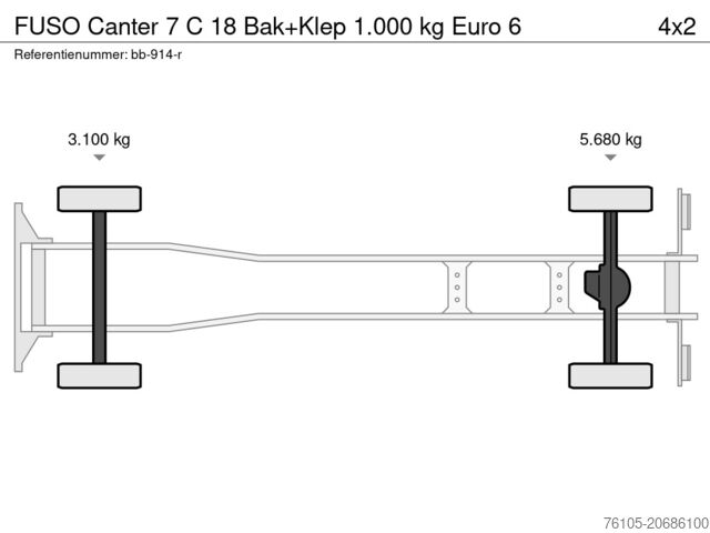 Koffer FUSO Canter 7 C 18 Bak+Klep 1.000 kg Euro 6