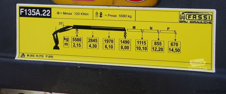 Platforma z žerjavom Renault C280 DTI 8 / HDS Fassi F135A.22 / remote