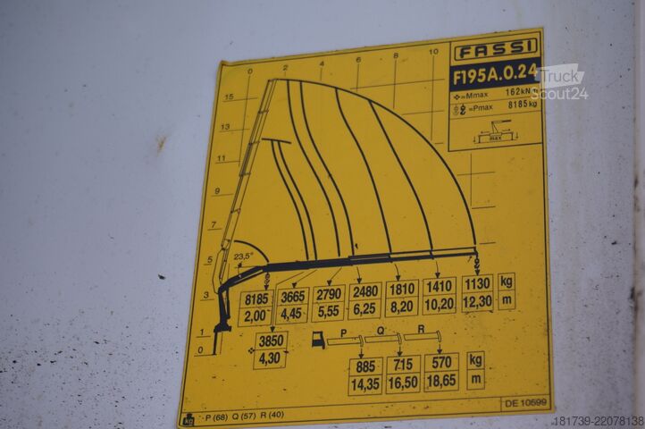 Plataforma con grúa Mercedes-Benz Arocs 2636 6x4/ Fassi F195A.0.24/ 660mth
