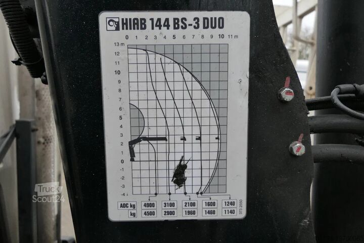 Tipper with crane MAN TGS 35.400 | 8X4 | HIAB 144 BS-3 DUO | Remote C...