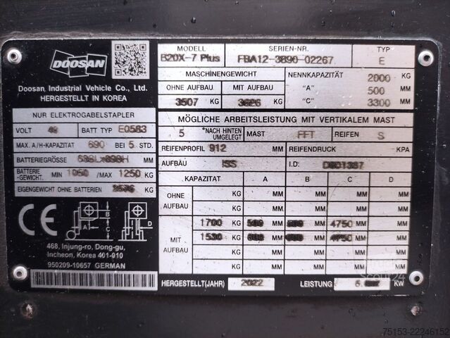 Elektrický – 4 kola Doosan B20X-7 Plus