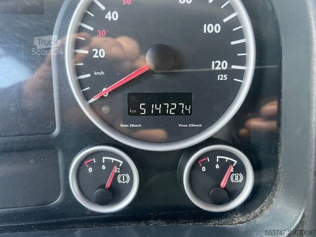 Kipper MAN TGS 26.350