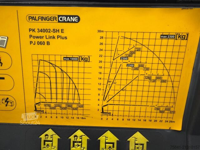 Kranwagen Volvo FH 420 6x2 Palfinger PK 34002 -SH E + JIB BJ 060 B