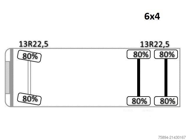 Kravas automašīnai uzstādīts celtnis VOLVO FMX 410 Kipper 5,10m *ATLAS 165.2E/FUNK *6x4